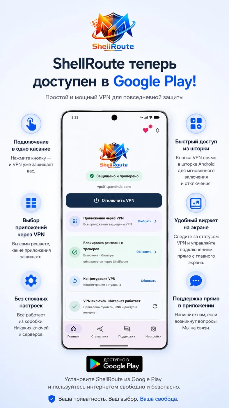 ShellRoute доступен в Google Play